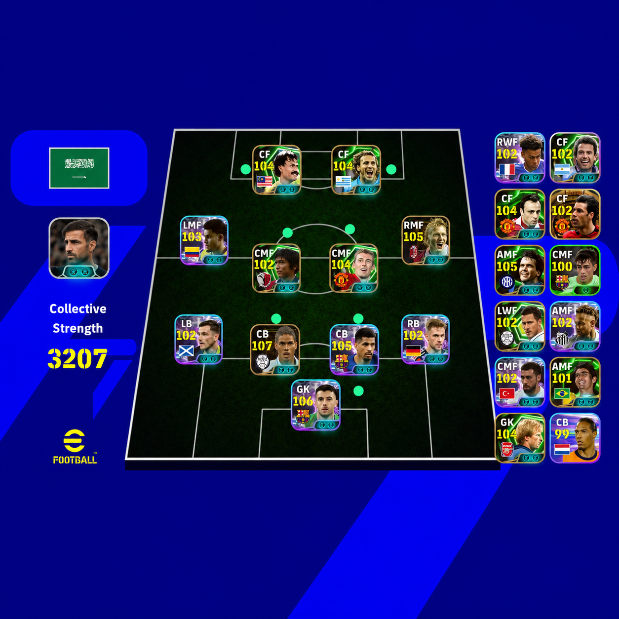 Elite accounts