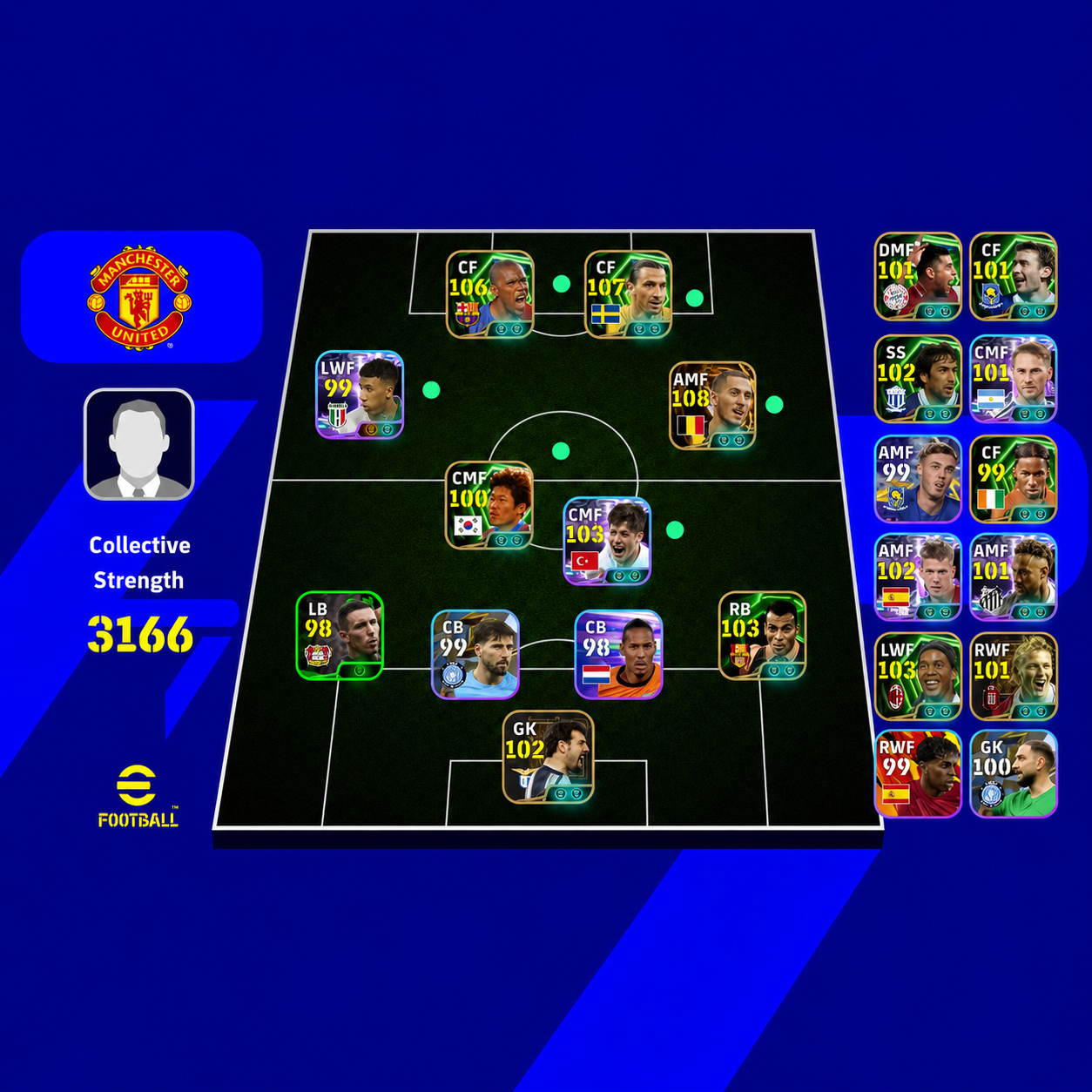 Elite accounts