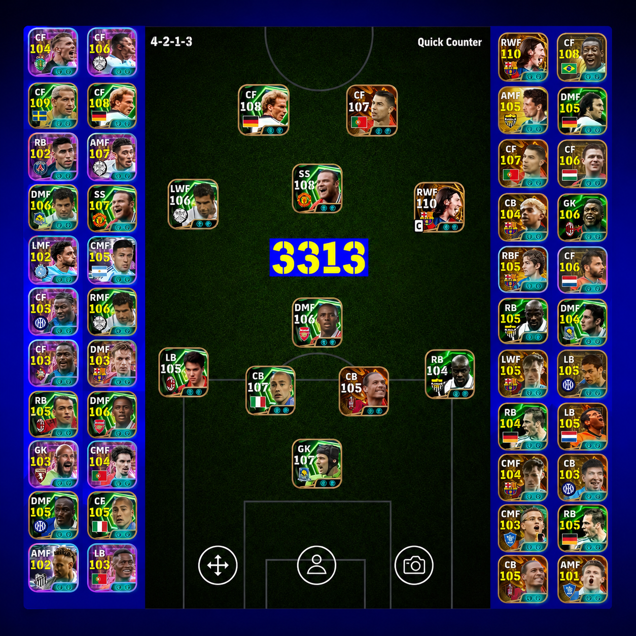 Elite accounts