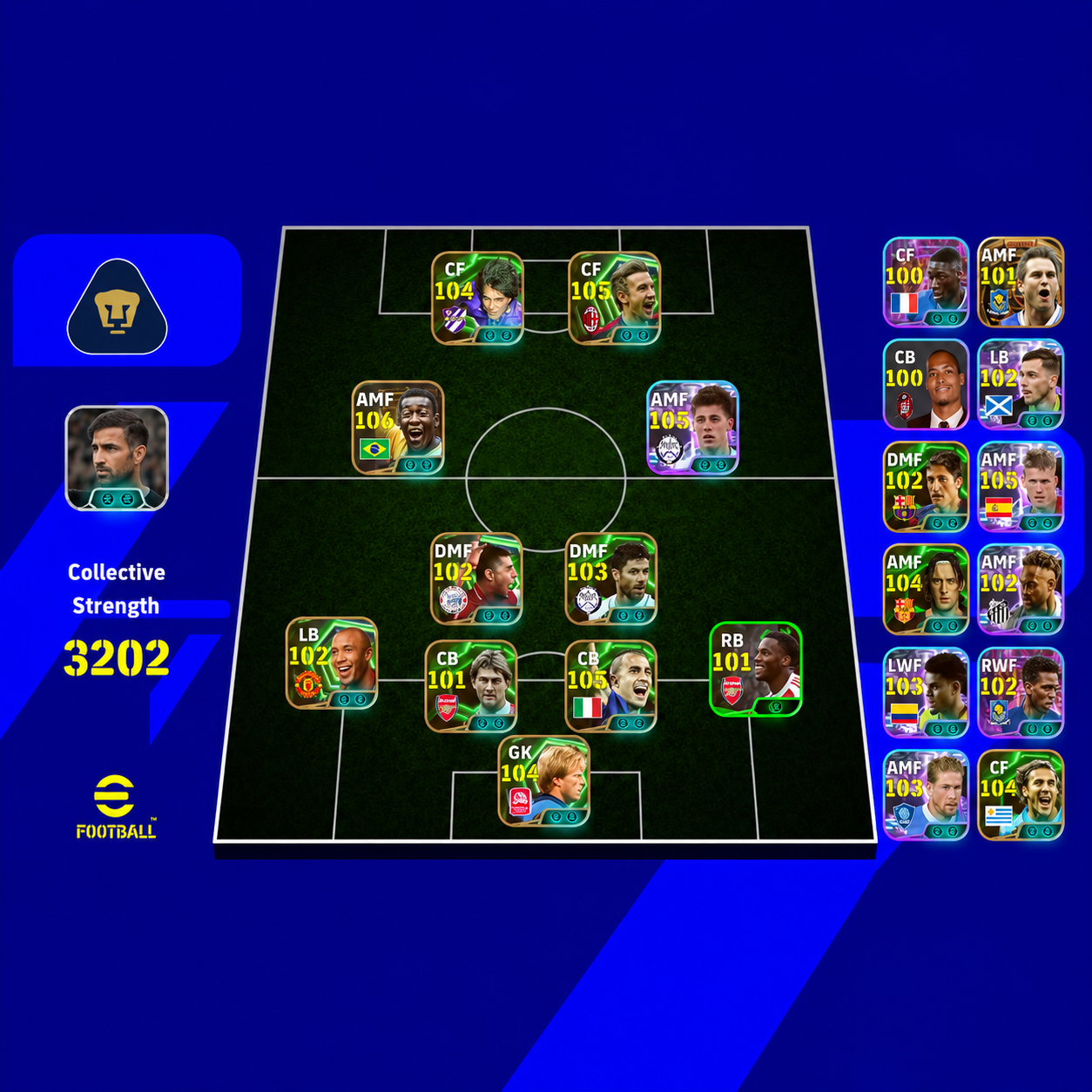 Elite accounts
